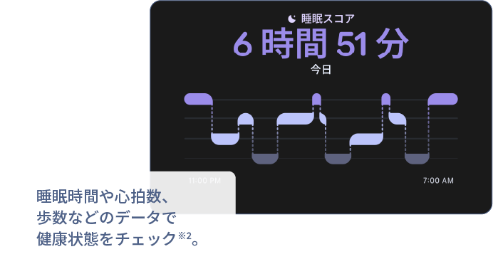 40 種類以上のエクササイズモードと、リアルタイムのデータを手元で確認。